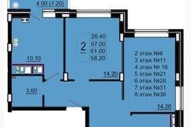 Новостройки 